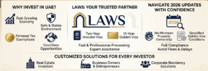 Investor Visa UAE